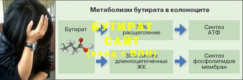 Бутират буратино  Спасск-Рязанский 